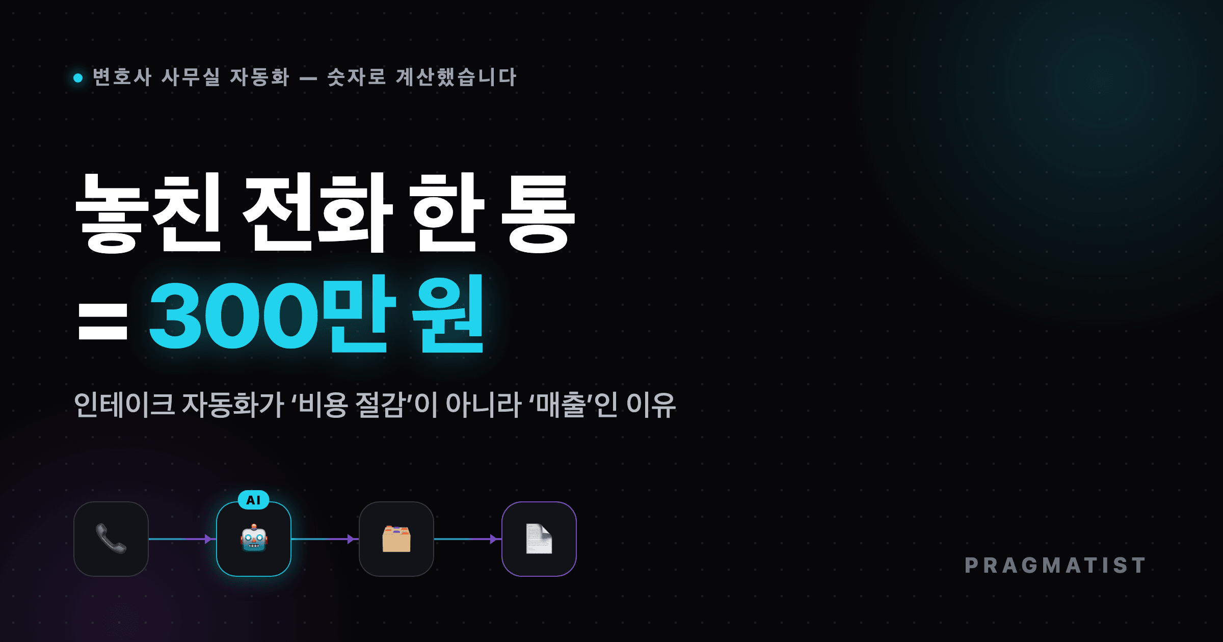 놓친 상담 전화 한 통이 300만 원입니다 — 변호사 사무실 자동화의 계산