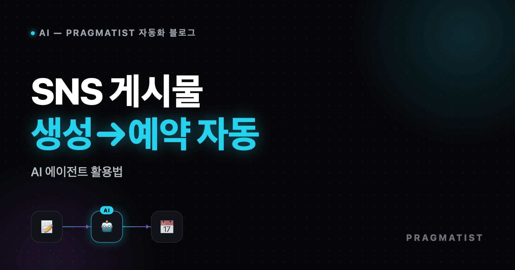 SNS 자동화: AI로 게시물 생성·예약 발행까지