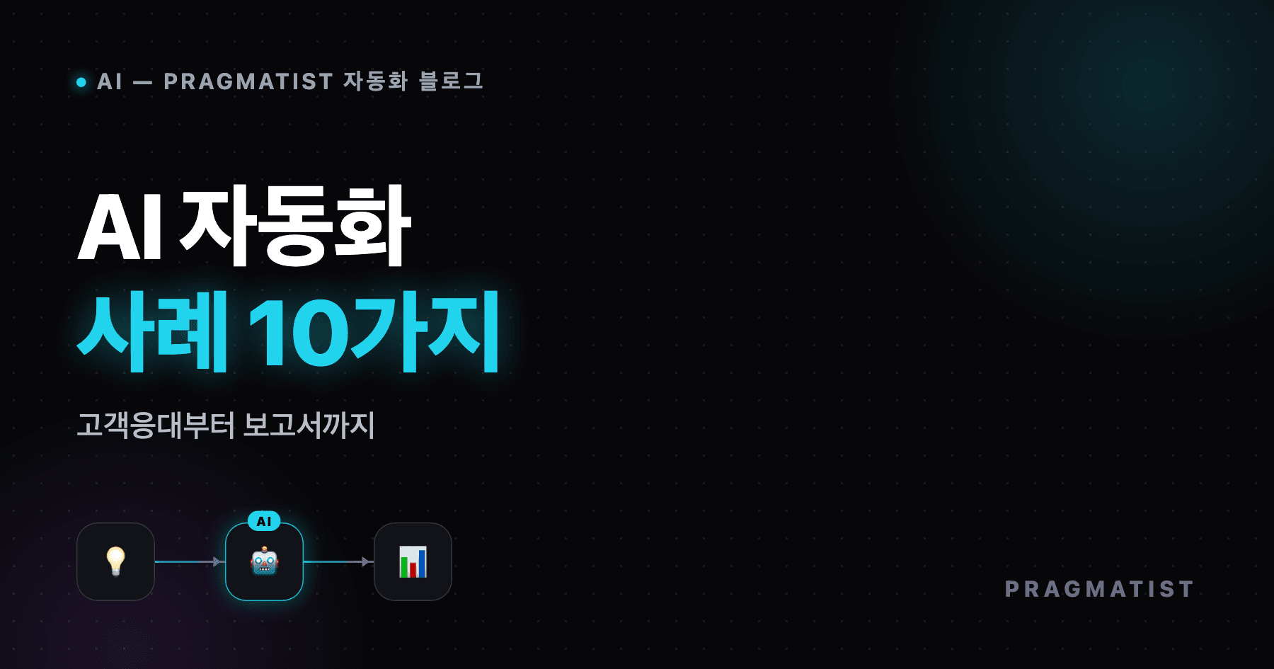 AI 업무 자동화 사례 10가지 — 바로 쓰는 활용법