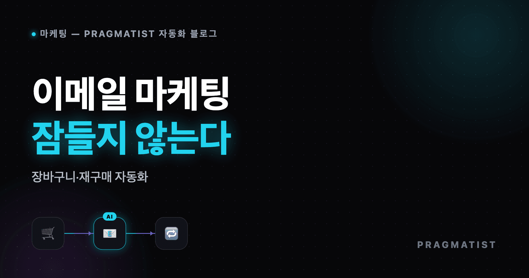 쇼핑몰 이메일·문자 마케팅 자동화 방법
