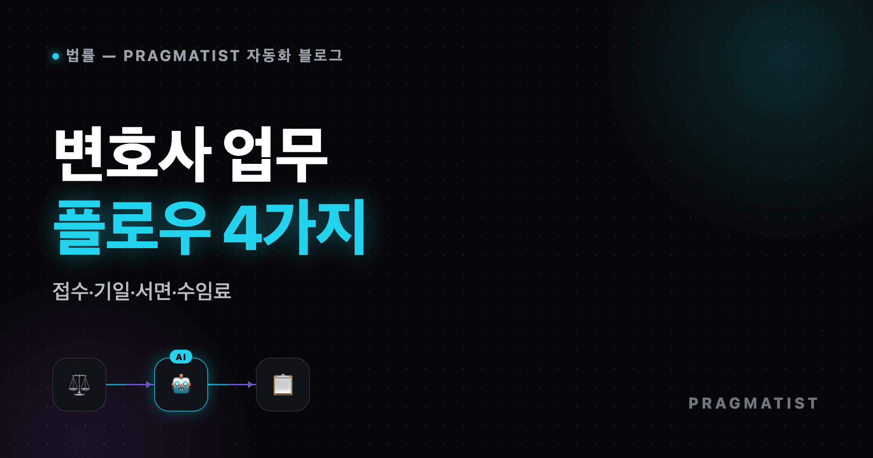 변호사·법률사무소 업무 자동화 — 실무 플로우 4가지