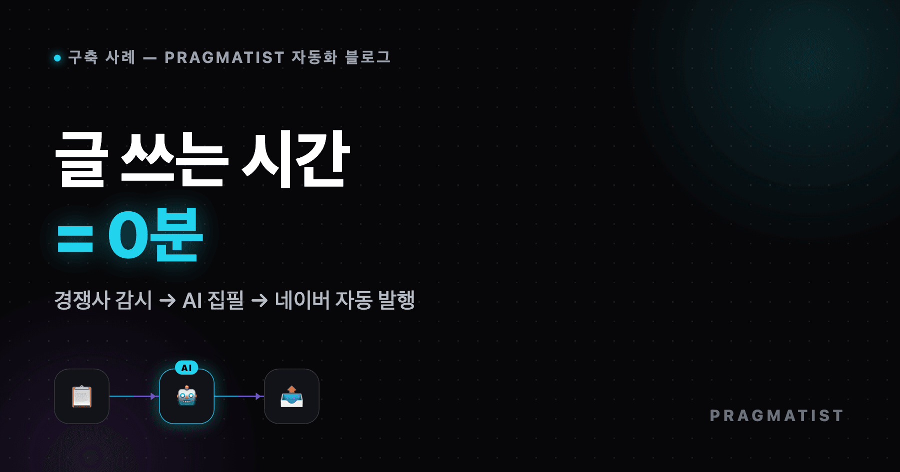 네이버 블로그 자동화 구축기: 담당자의 '글 쓰는 시간'이 사라졌다