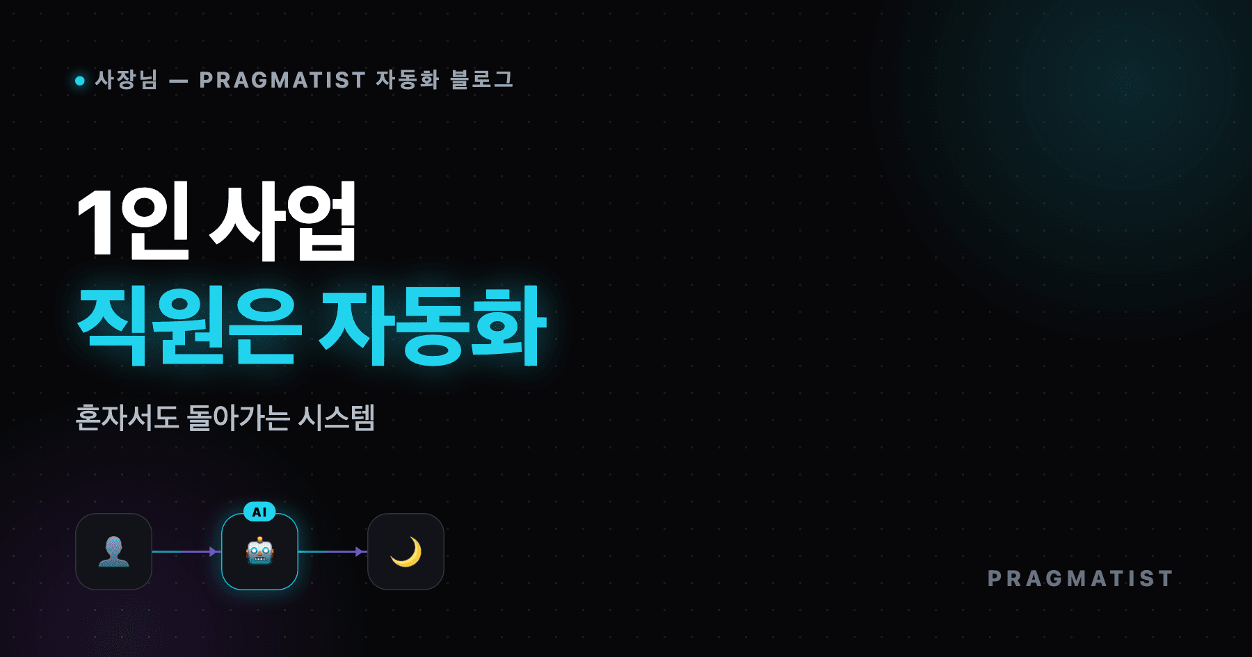 1인 사업자 업무 자동화 — 직원 없이 일 줄이는 법